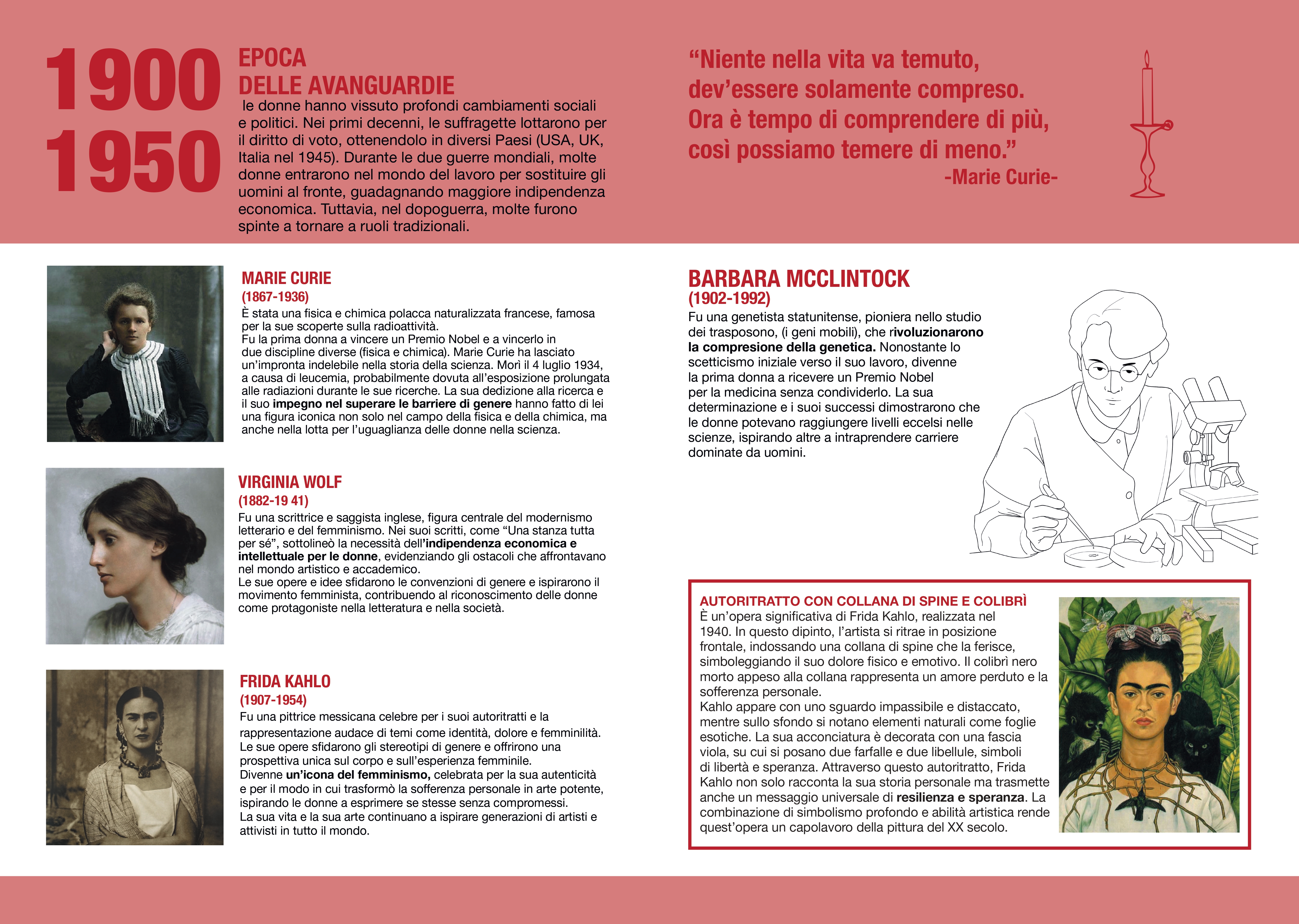 Monografia su Franco Grignani